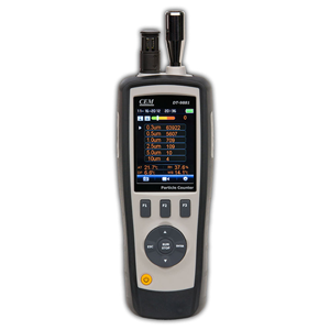 Particle Counter