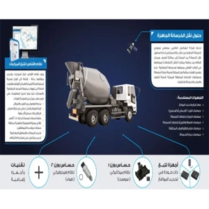 Fleet Management Service