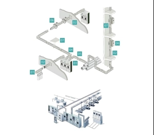 Electrical Busway