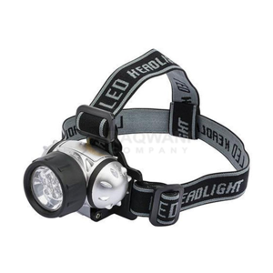 Medical Exam Headlight
