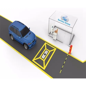 Access Control System Service