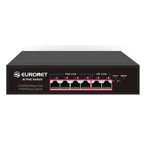 Network Switch