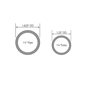 Metal Pipe