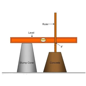 Construction Material Testing Service