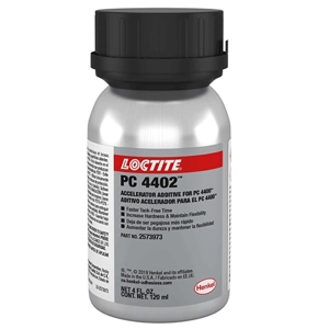 Coating Additive