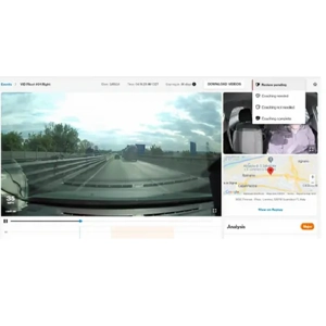Access Control System Service