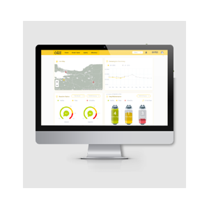 Network Monitoring Software
