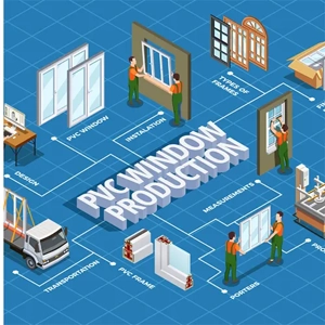 Door Installation & Repair Service