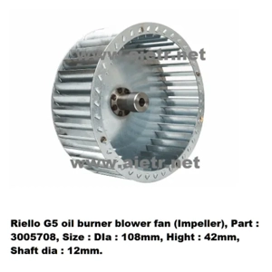 Impeller