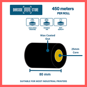 Thermal Ribbon