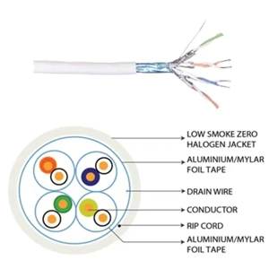Ethernet Cable