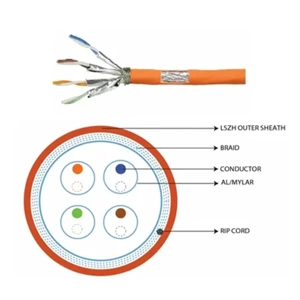 Ethernet Cable