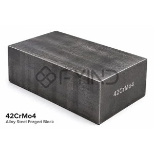 Forged Block