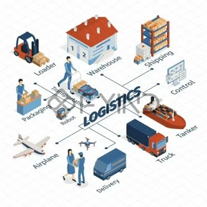 Logistic Service