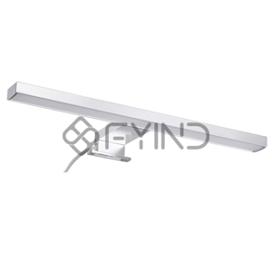 LED Panel Lighting