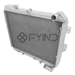 Radiator Coolant
