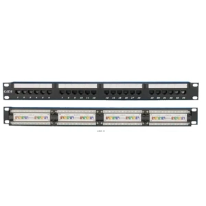 Patch Panel