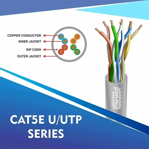 Electric Cable