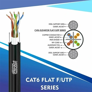 Electric Cable