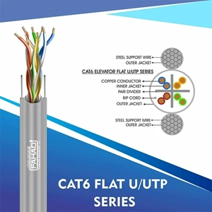 Electric Cable