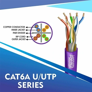 Electric Cable