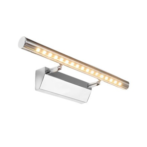 LED Panel Lighting