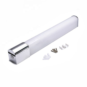 LED Panel Lighting
