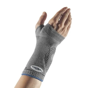 Wrist Brace