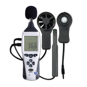 Environmental Meter