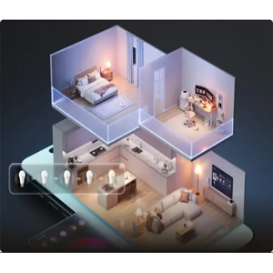 Home Automation Service