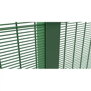 Mesh Fencing