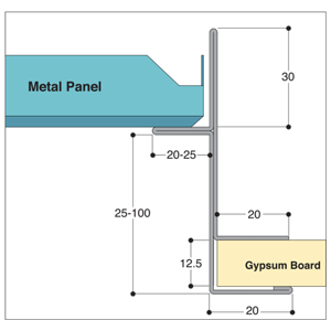 Drywall Angle