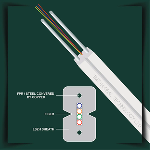 Electric Cable