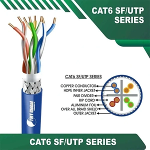 Ethernet Cable