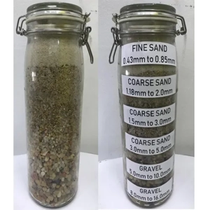 Silica Sand