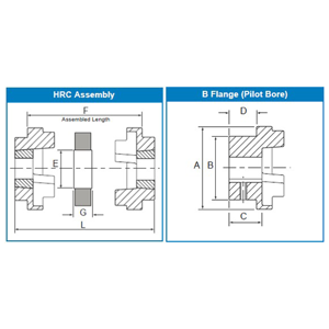 uae/images/productimages/trans-tech-trading-llc/jaw-coupler/hrc-coupling-1.webp