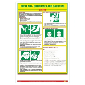 Workplace Safety Poster