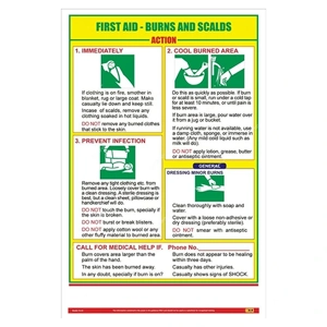 Workplace Safety Poster