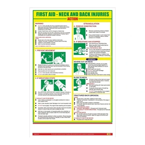 Workplace Safety Poster