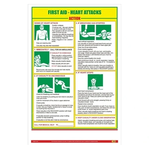 Workplace Safety Poster