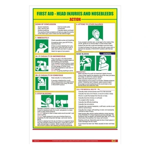 Workplace Safety Poster