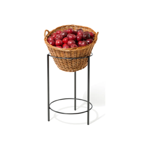Sales Basket